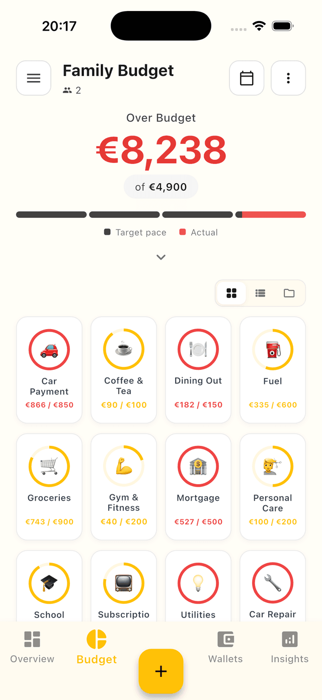Dollar Llama app showing budget categories
